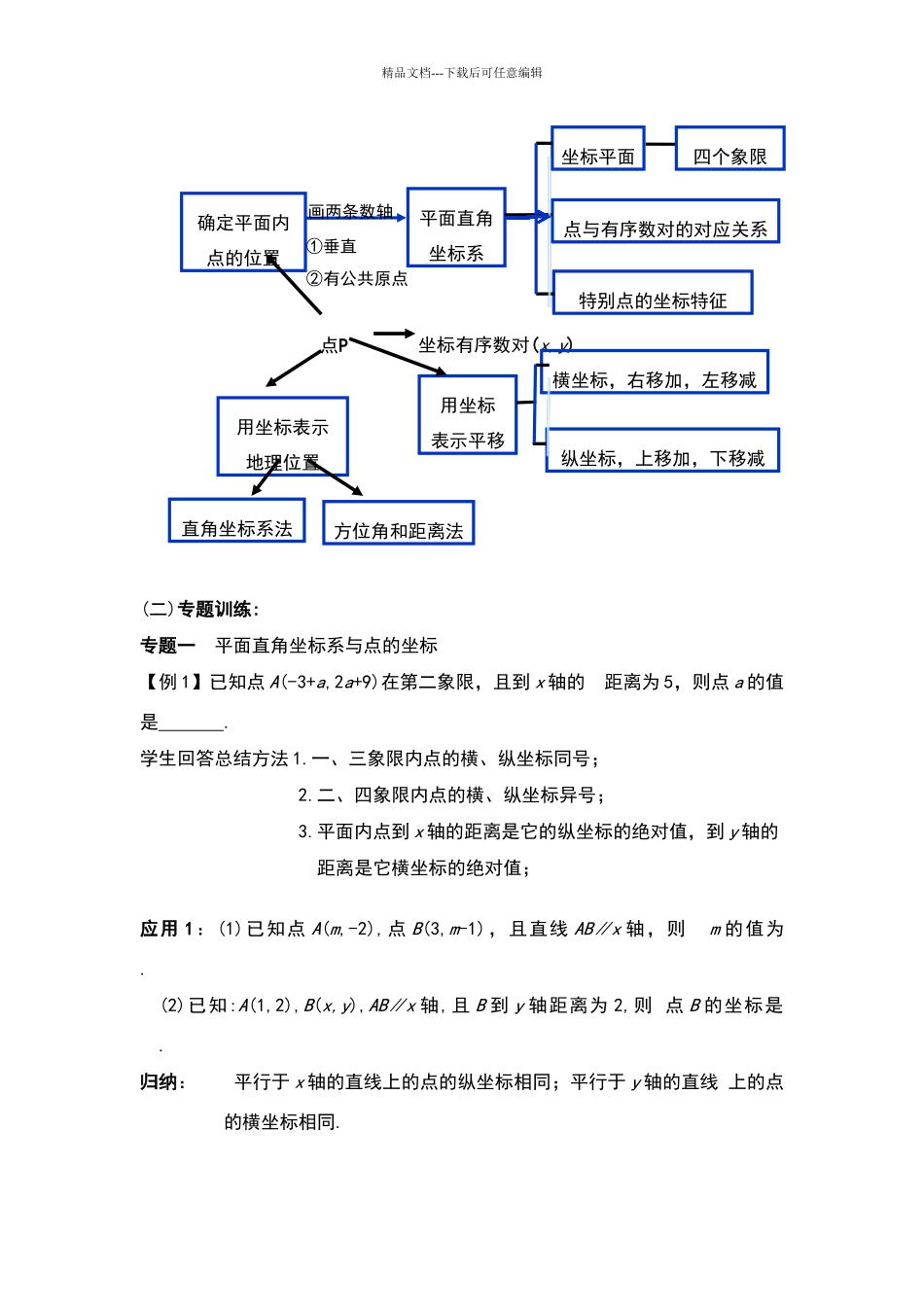 平面直角坐标系小结与复习教学设计_第2页