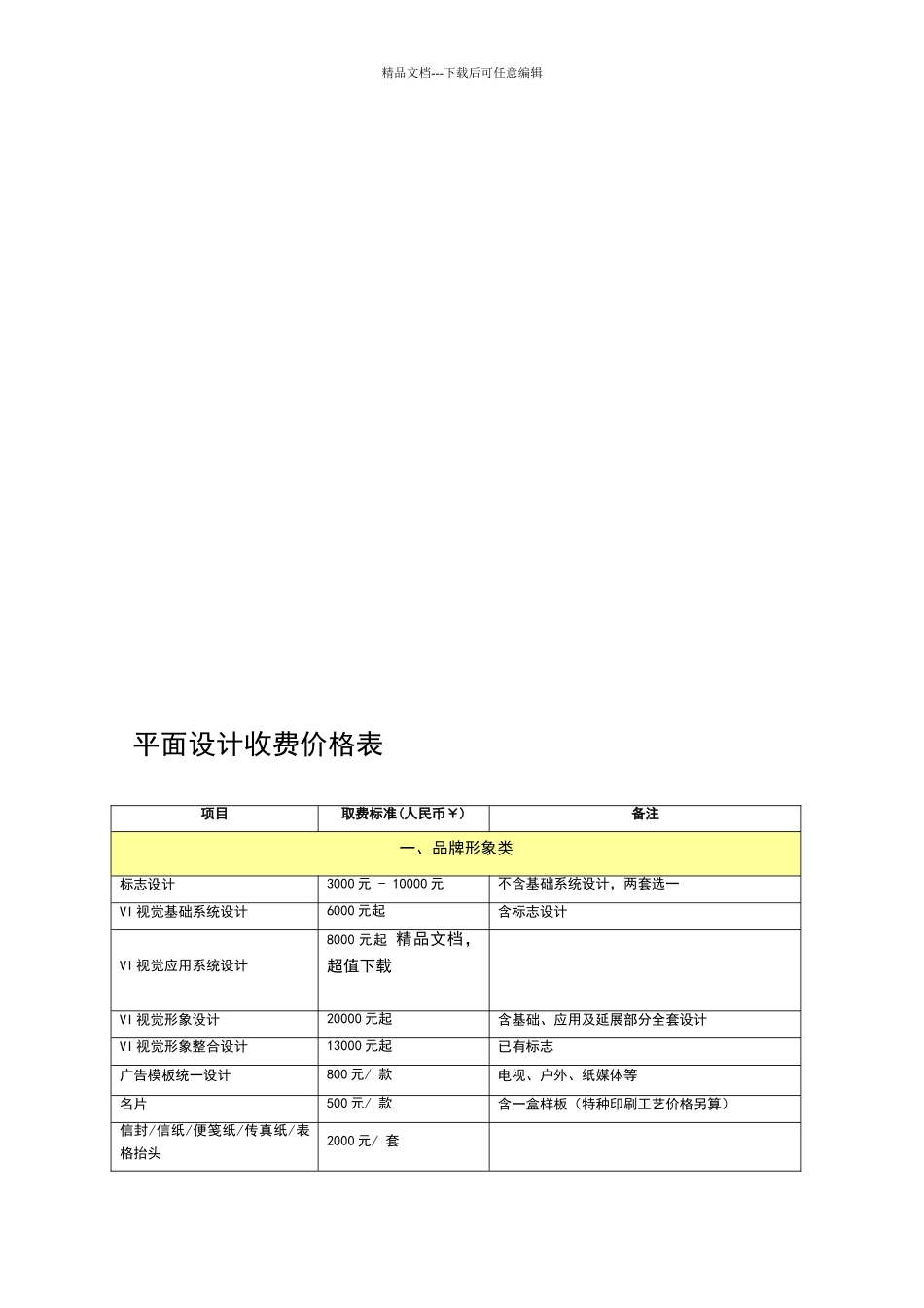 平面设计收费价格表_第1页