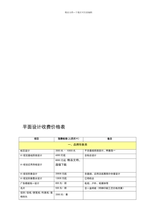 平面设计收费价格表