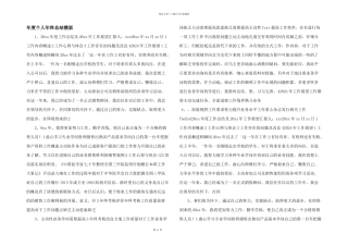 年度个人年终总结模版