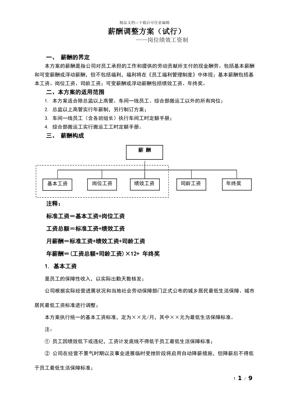 年度薪酬调整方案_第1页