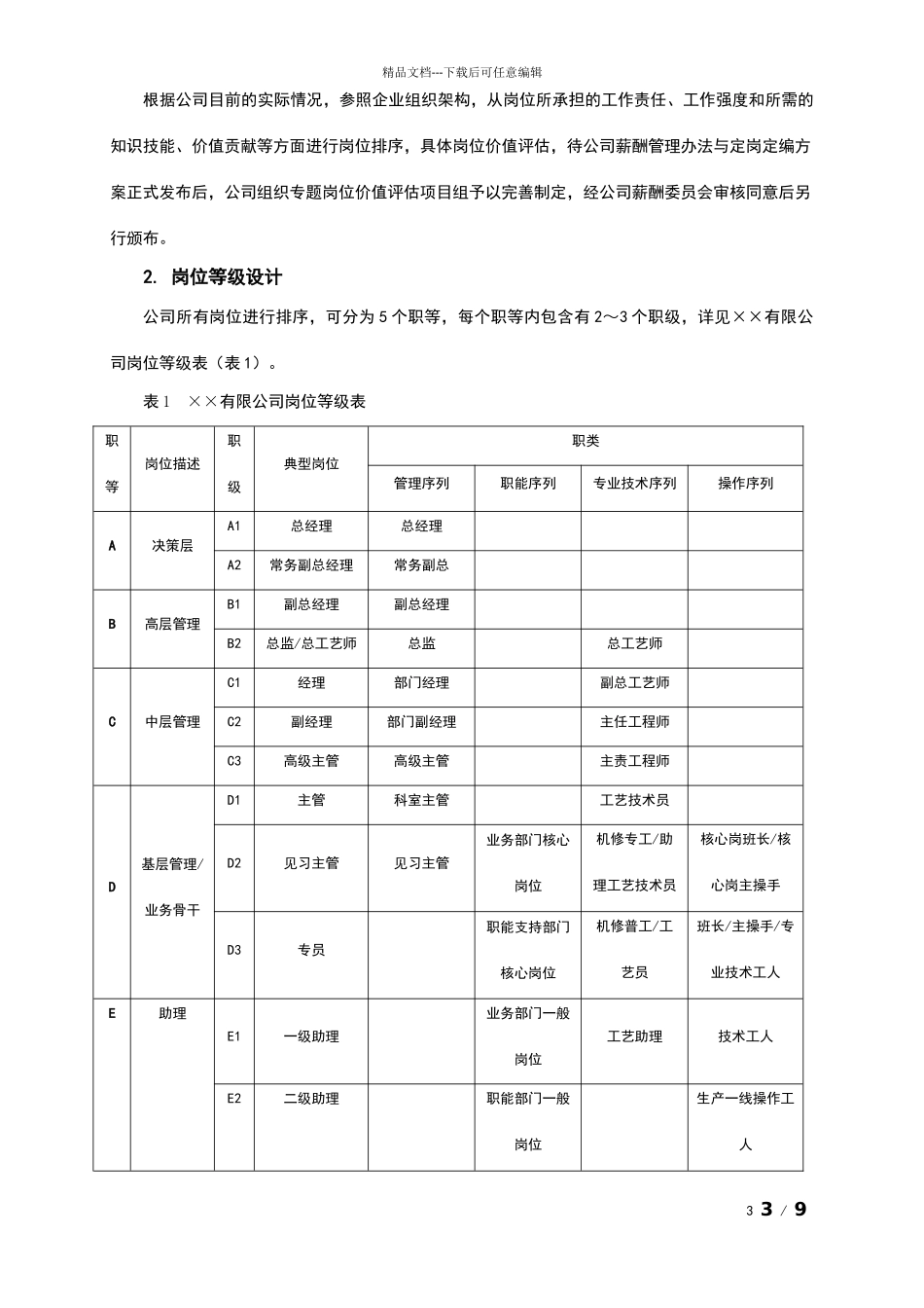 年度薪酬调整方案_第3页