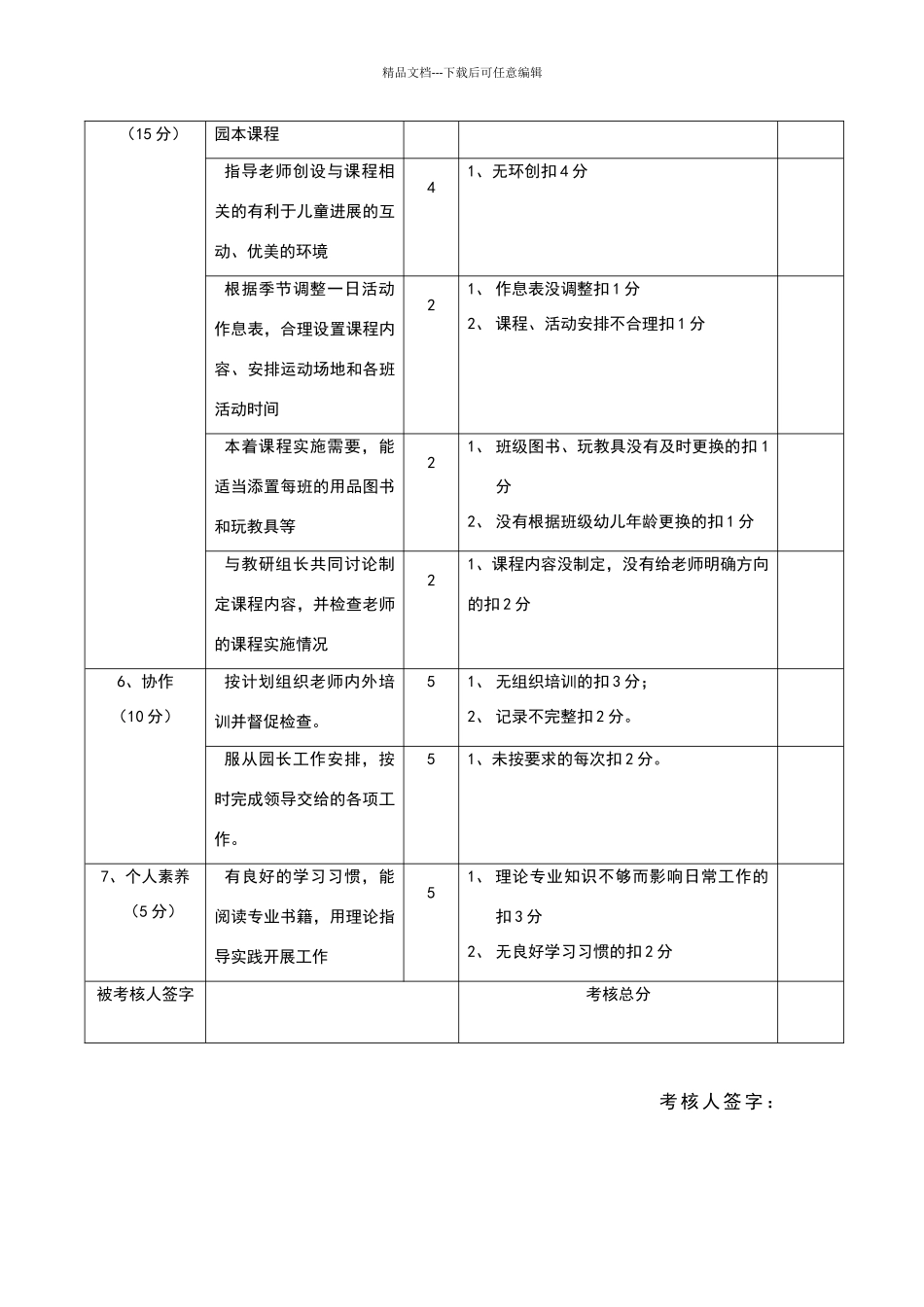 幼儿园保教主任考核量表_第3页