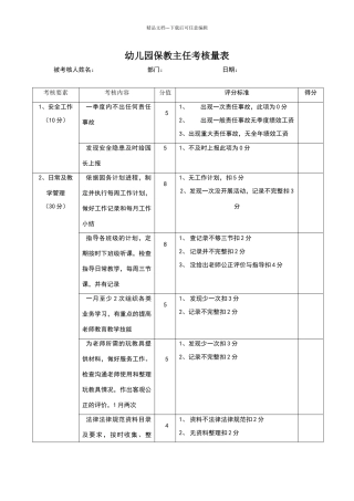 幼儿园保教主任考核量表