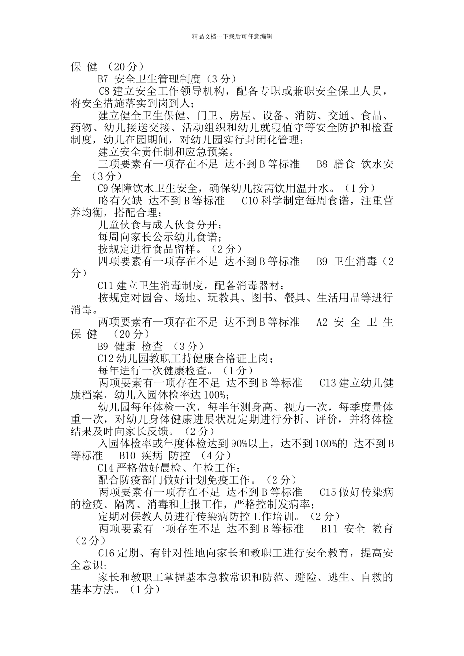 幼儿园办园行为督导评估指标体系_第2页