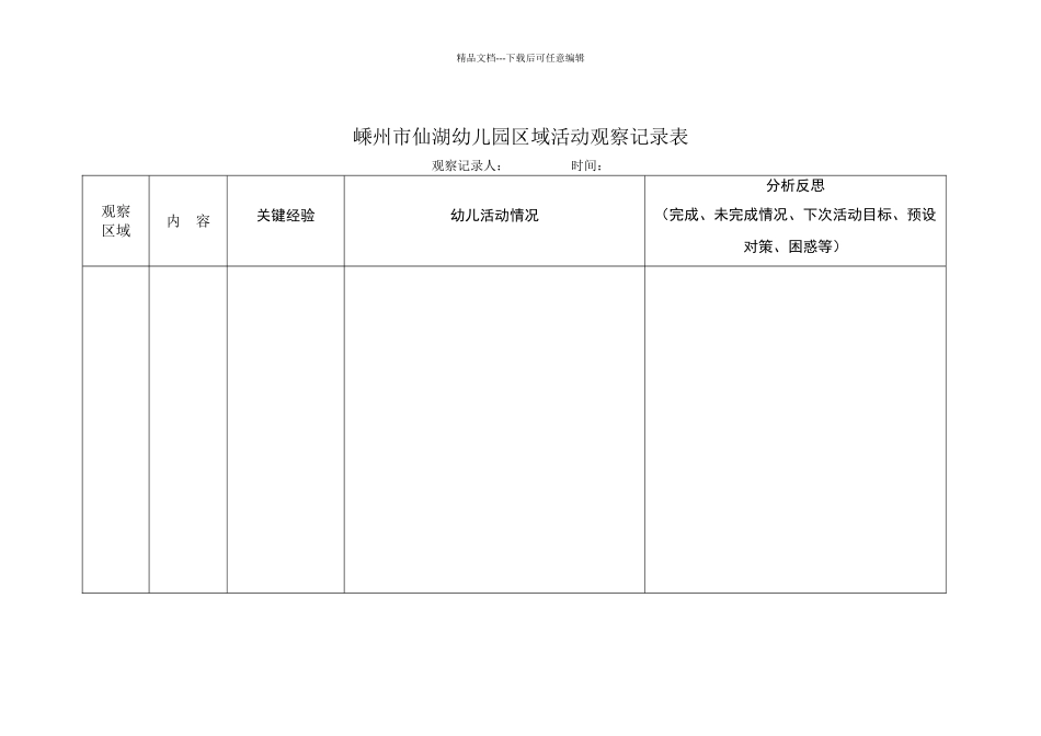 幼儿园区域活动观察记录表_第1页