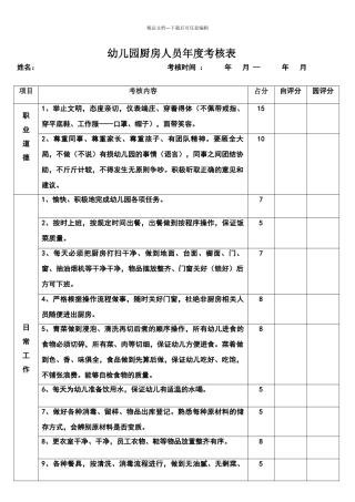 幼儿园厨房年度考核表