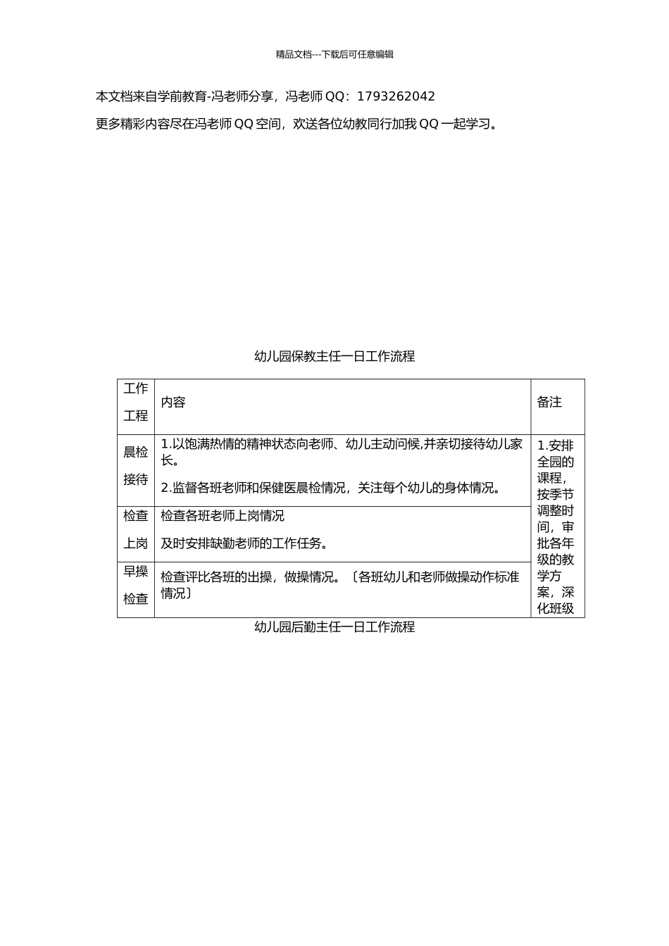 幼儿园园长一日工作流程概述_第2页