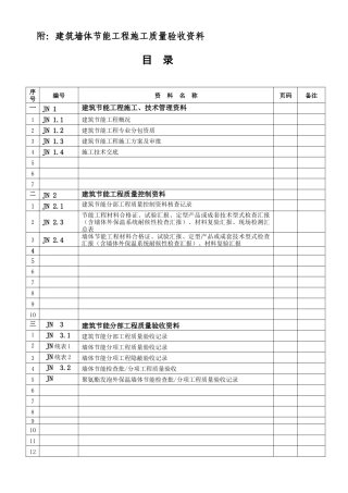 2025年节能保温资料全套表格