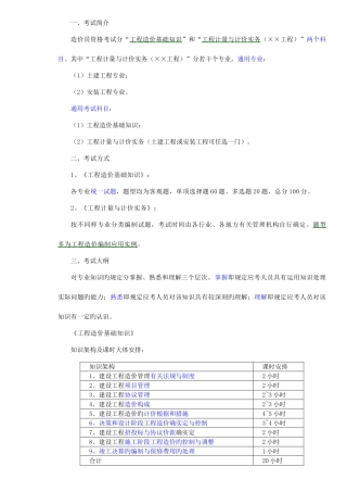 2025年造价员基础知识