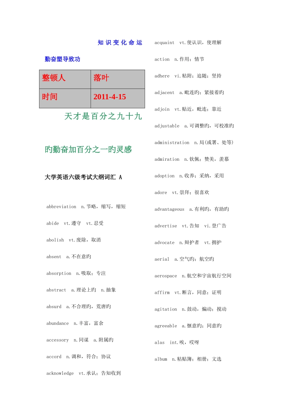 2025年学习资料大全大学英语六级单词表_第1页