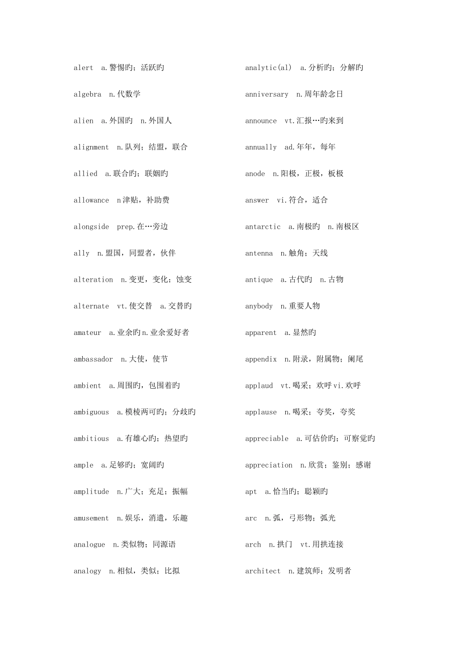 2025年学习资料大全大学英语六级单词表_第2页