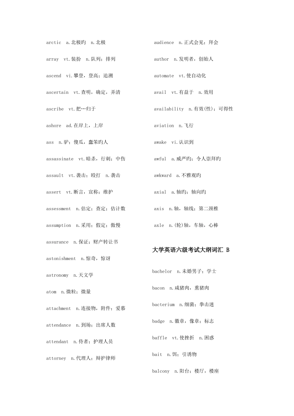 2025年学习资料大全大学英语六级单词表_第3页
