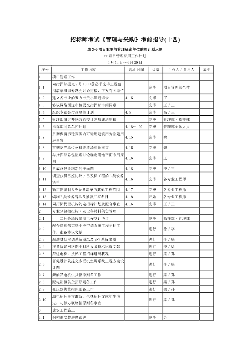 2025年招标师考试《管理与采购》考前指导_第1页