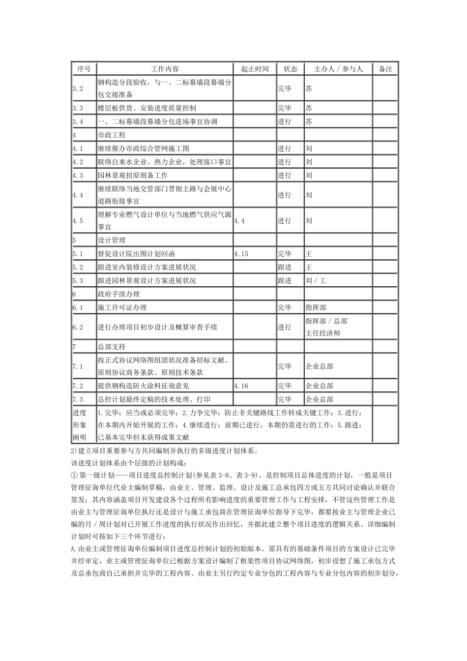 2025年招标师考试《管理与采购》考前指导_第2页