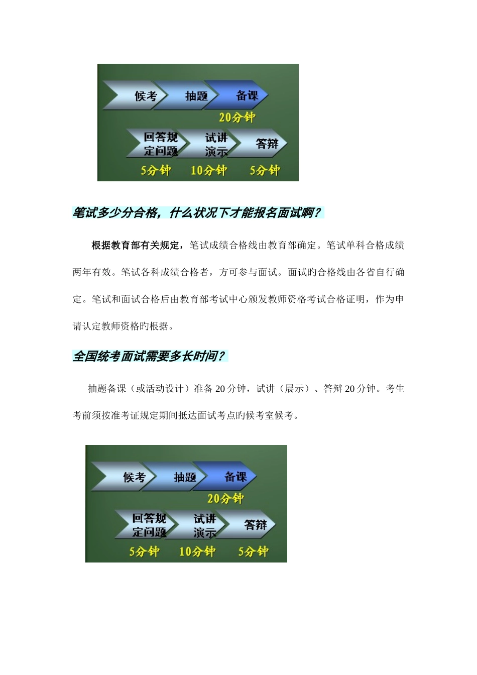2025年教师资格面试常见问题已看_第2页