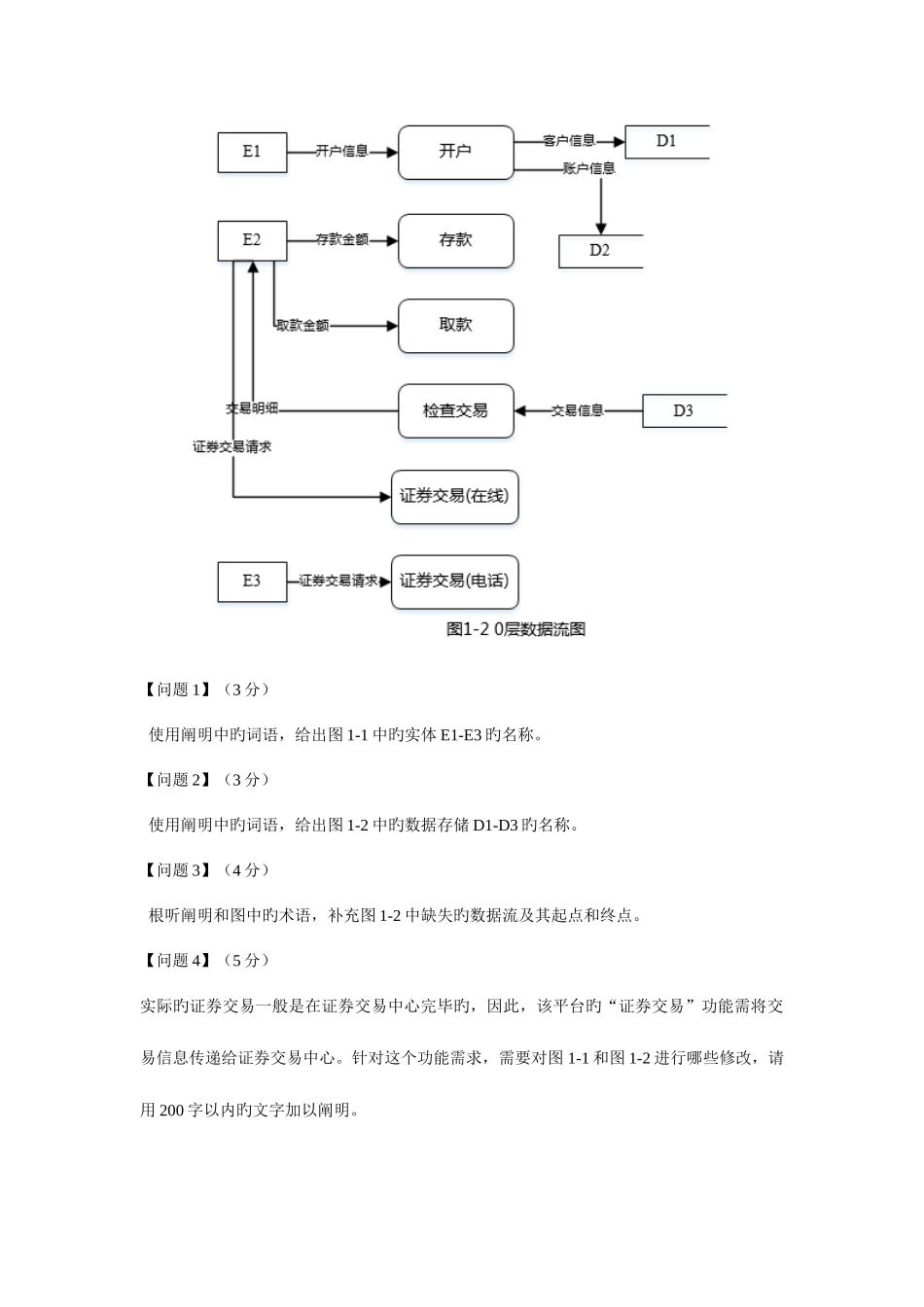 2025年软件考试下午真题试题及参考答案_第2页