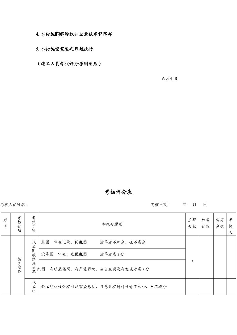 2025年施工人员考核办法_第3页