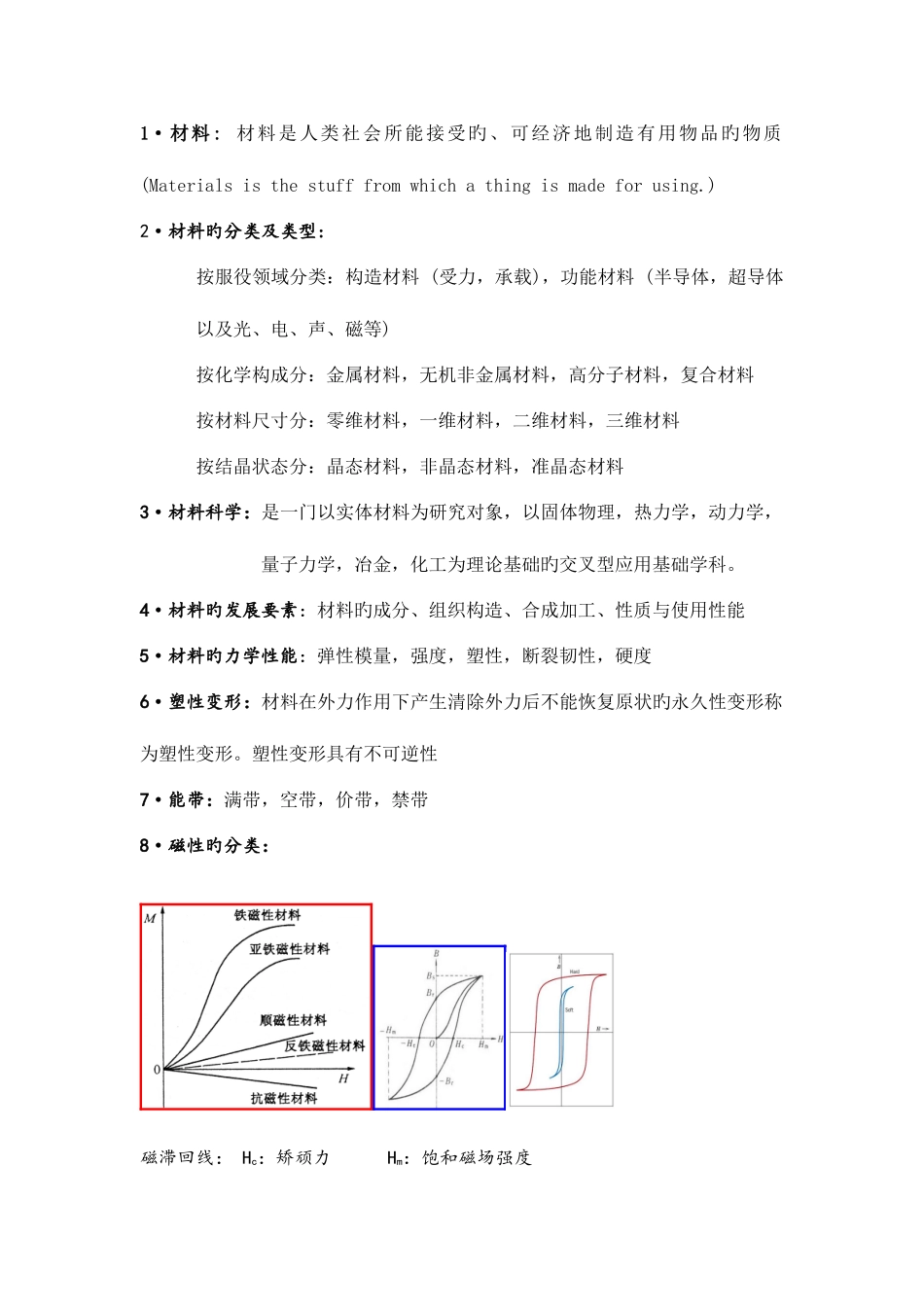 2025年材料科学概论考点总结_第1页
