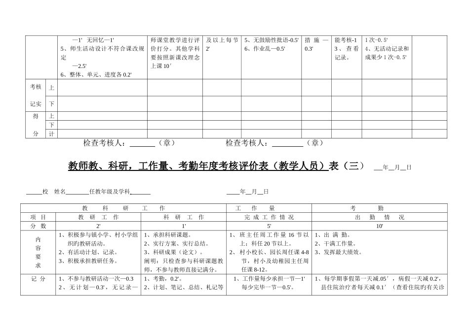 2025年教师考核评价表细则修订_第3页