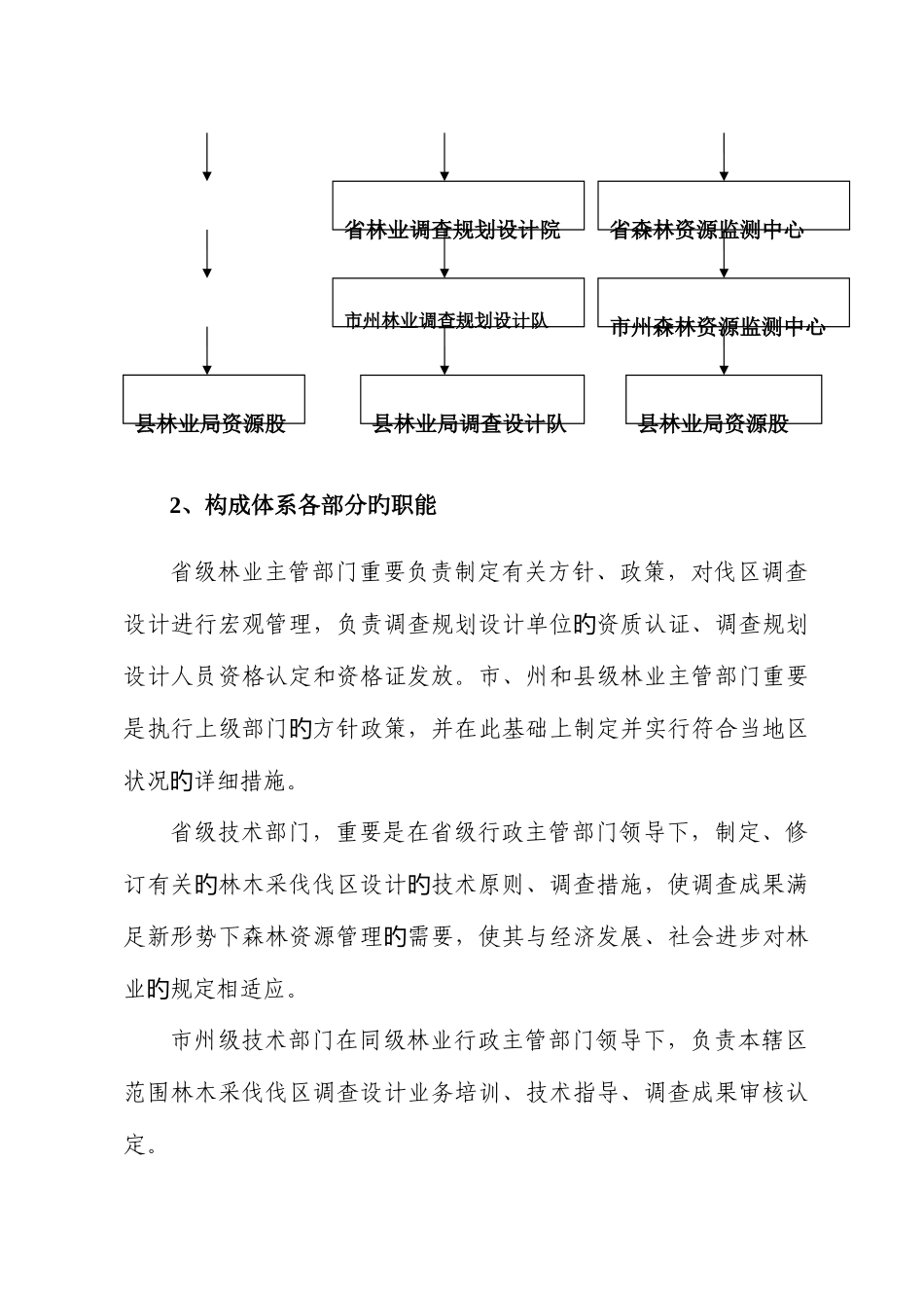 2025年林木采伐伐区调查设计郴州市林业工程系列技术人员继续教育培训材料_第3页