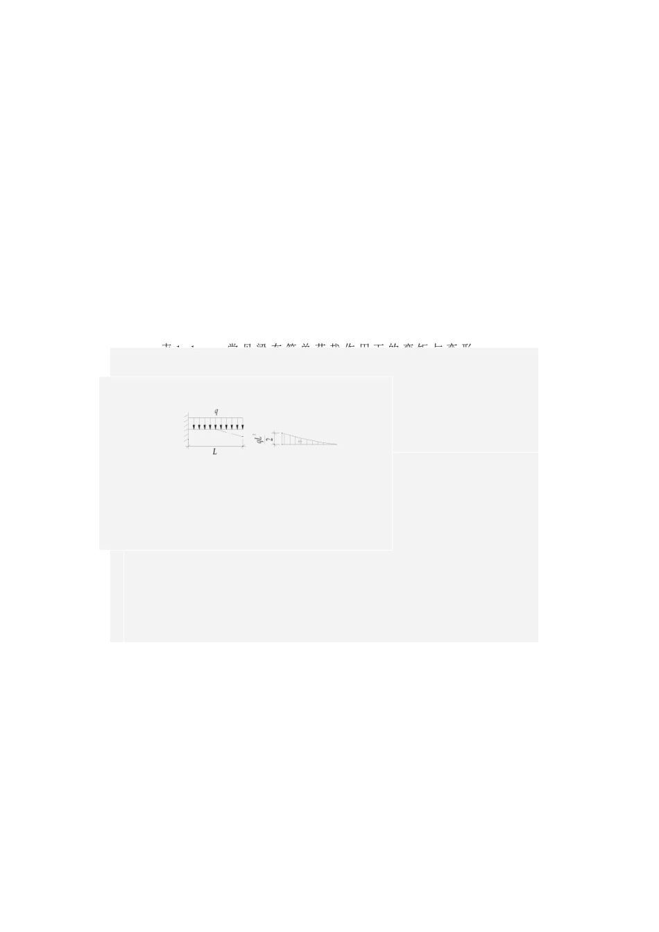 2025年二级建造师建筑工程管理与实务案例习题和分析_第2页