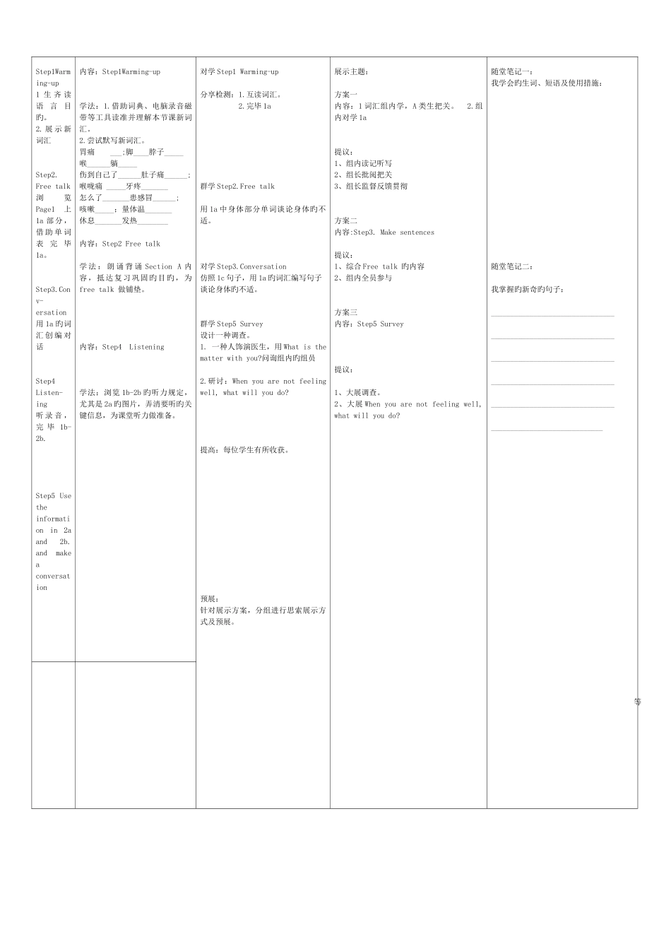 2025年人教版八年级英语下册全册导学案_第2页
