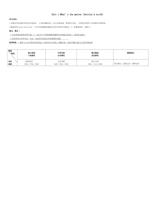 2025年人教版八年级英语下册全册导学案