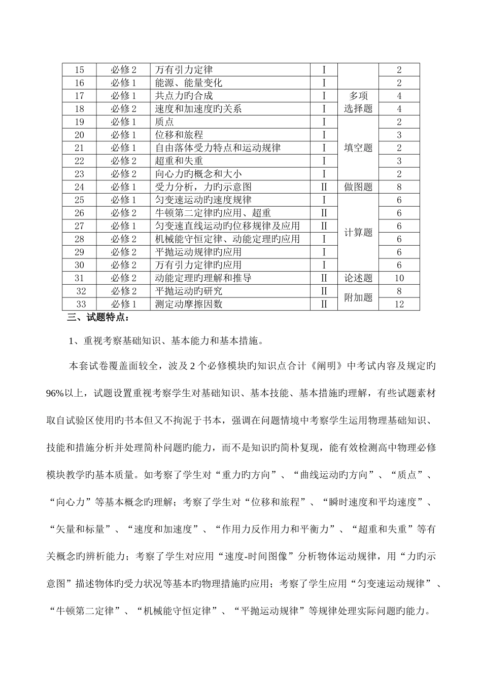 2025年普通高中物理学业水平测试质量分析报告_第3页