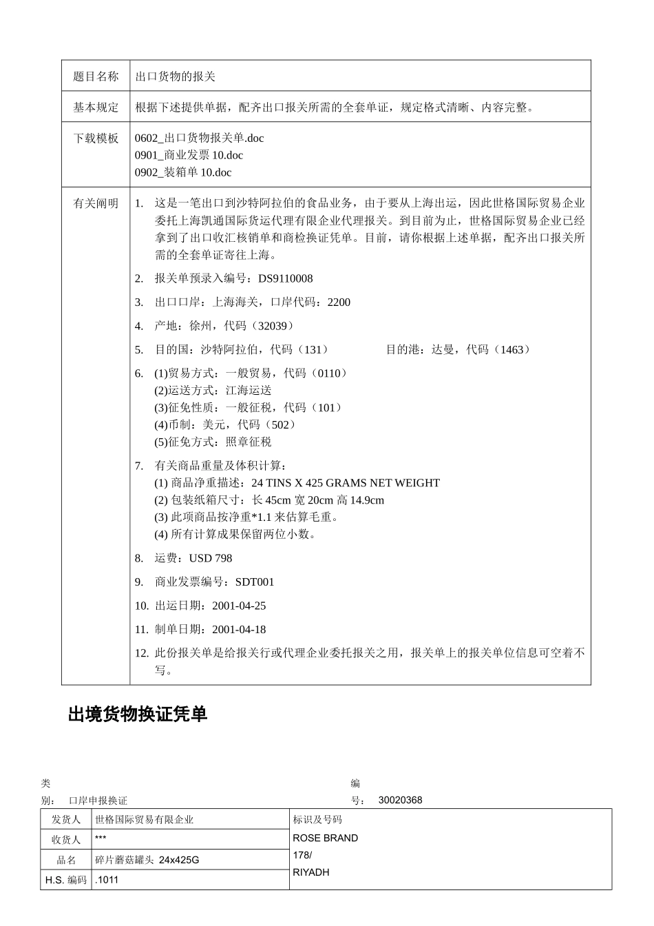 2025年制全套报关单据_第1页