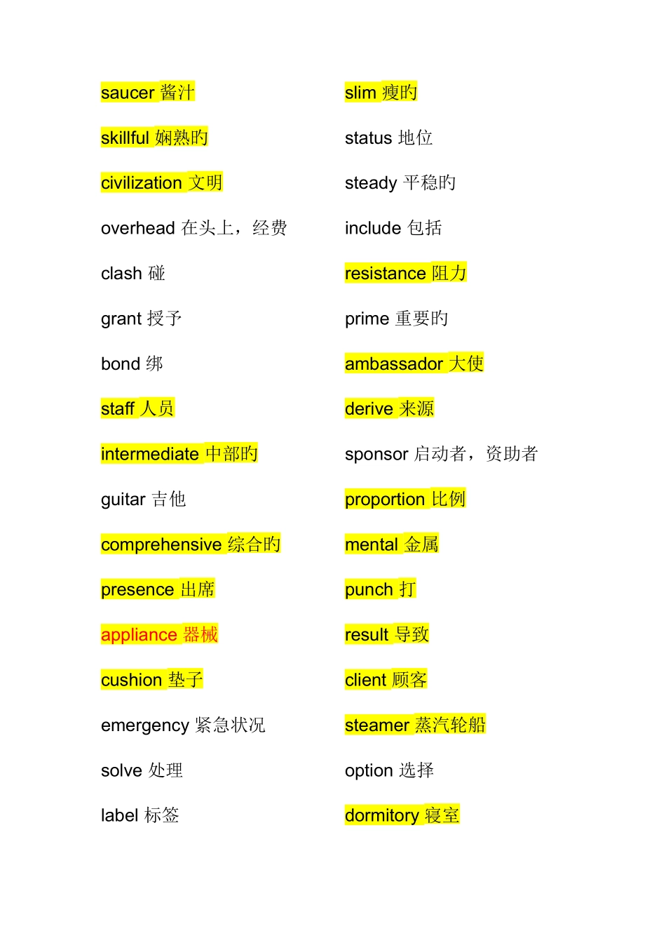 2025年四级词汇词根+联想记忆法乱序版_第2页