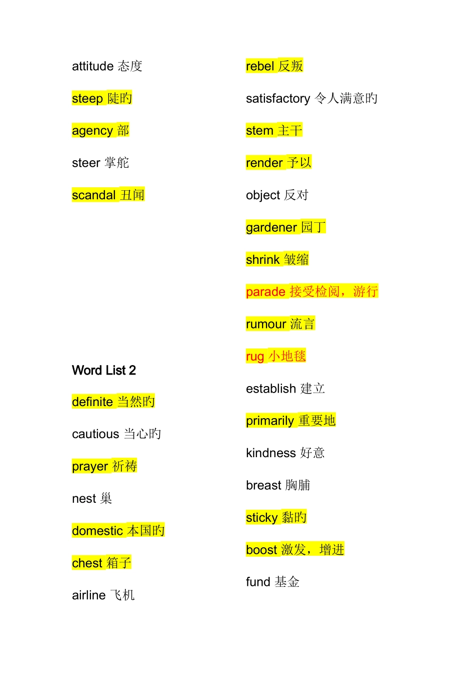 2025年四级词汇词根+联想记忆法乱序版_第3页
