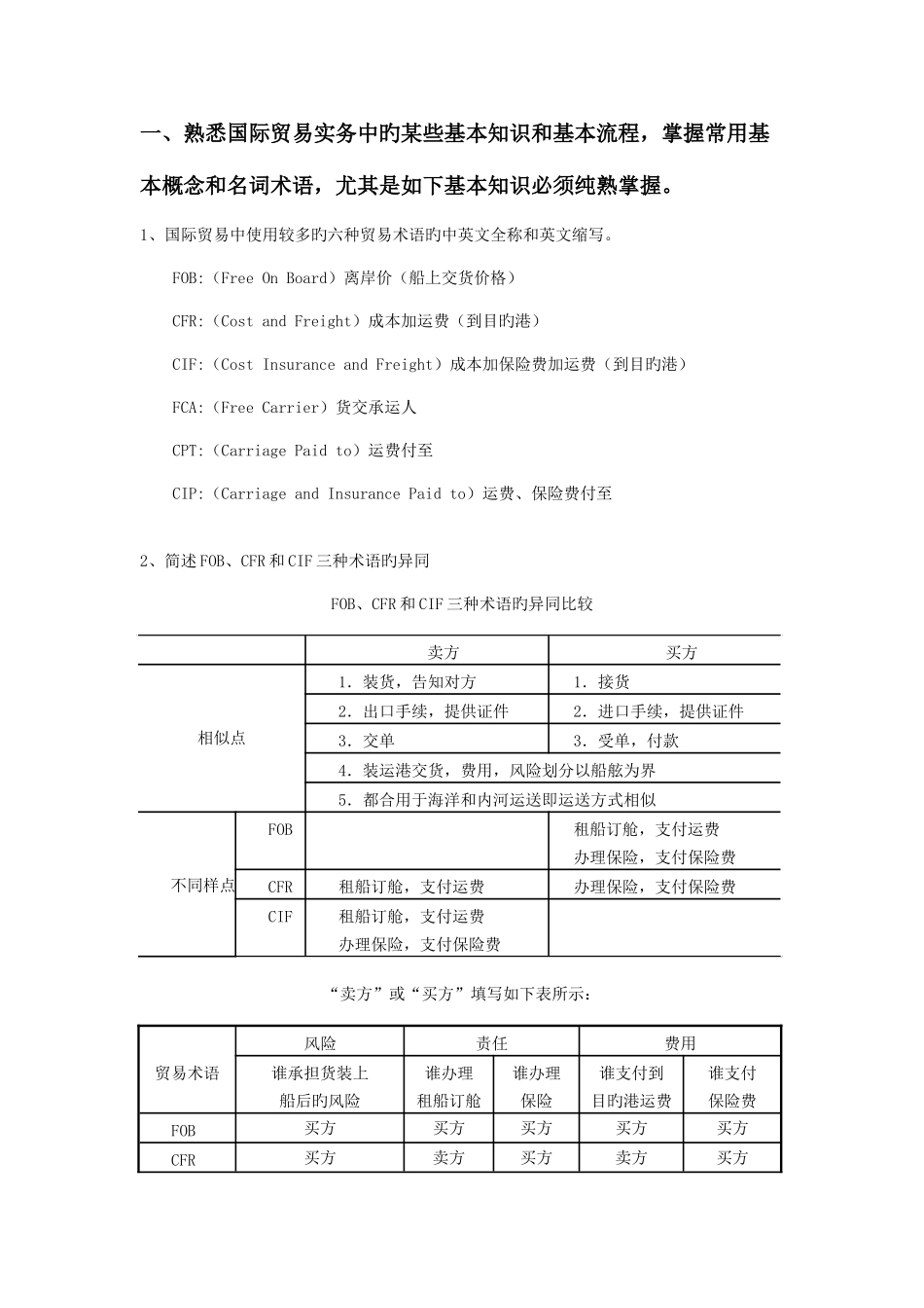 2025年国际贸易考试重点_第1页