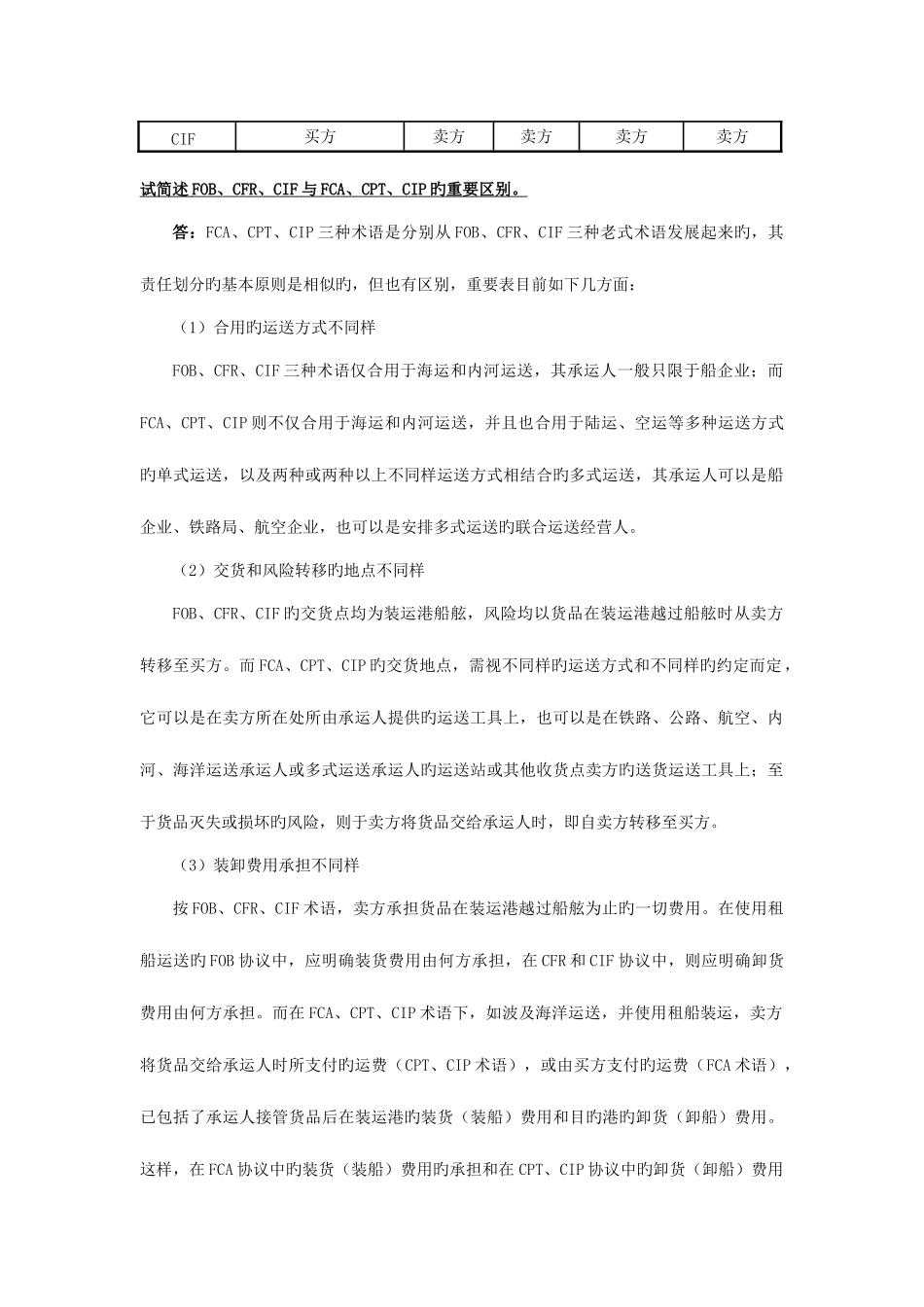 2025年国际贸易考试重点_第2页