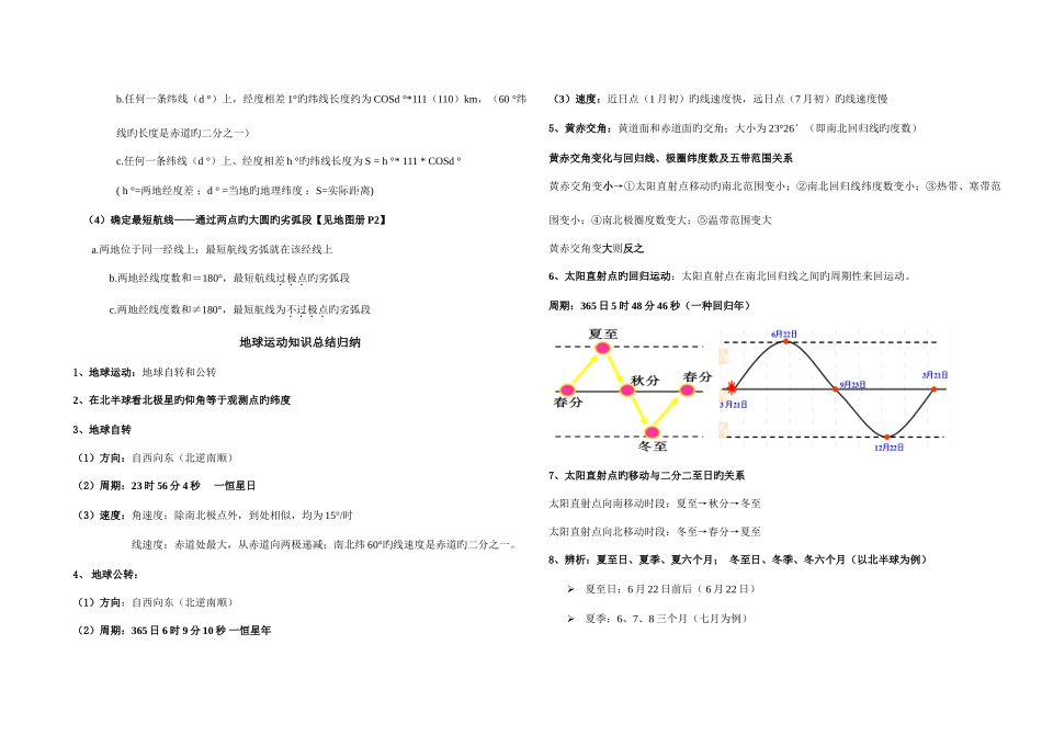 2025年地球运动及其地理意义知识总结归纳_第2页