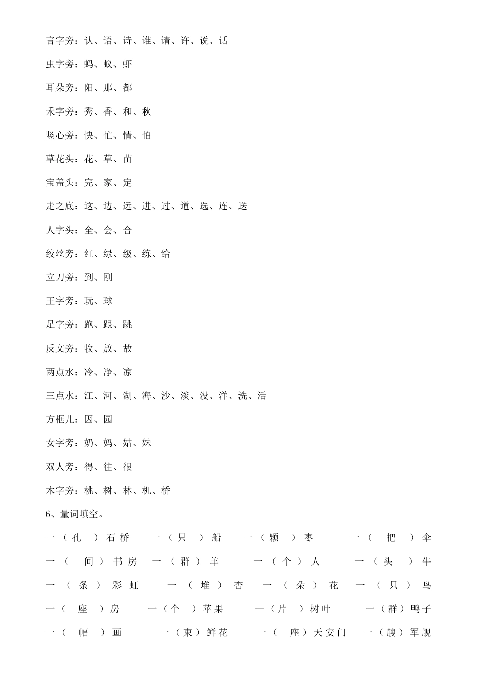 2025年苏教版小学一年级下册语文全册知识点_第3页