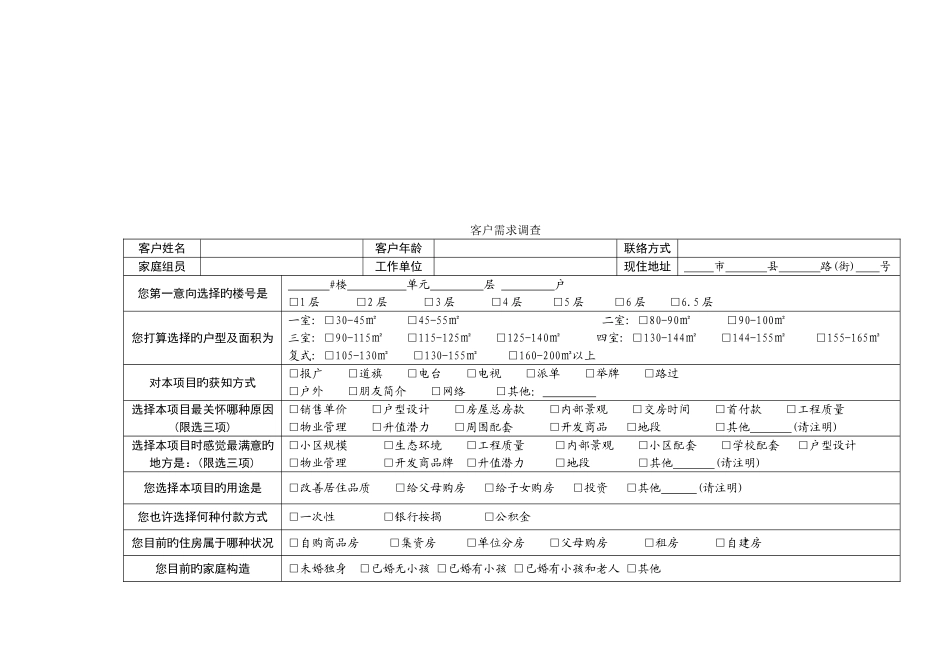 2025年合富辉煌房地产全程营销策划全套表格_第3页