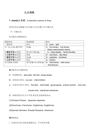 2025年英语九大词性归纳