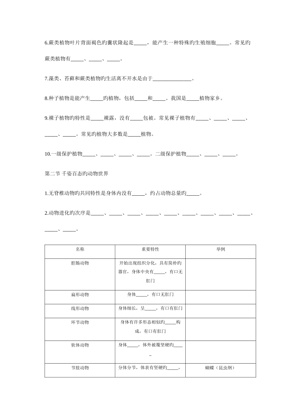 2025年苏教版八年级上册中考生物复习知识点总结填空_第2页