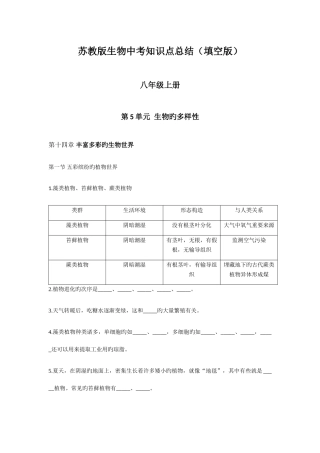 2025年苏教版八年级上册中考生物复习知识点总结填空