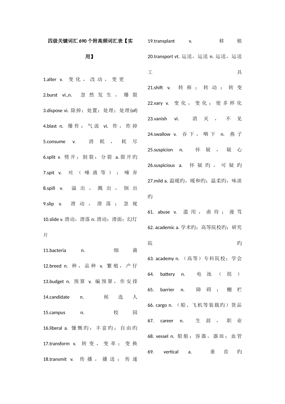 2025年四级核心词汇附高频词汇表及常用短语词汇_第1页