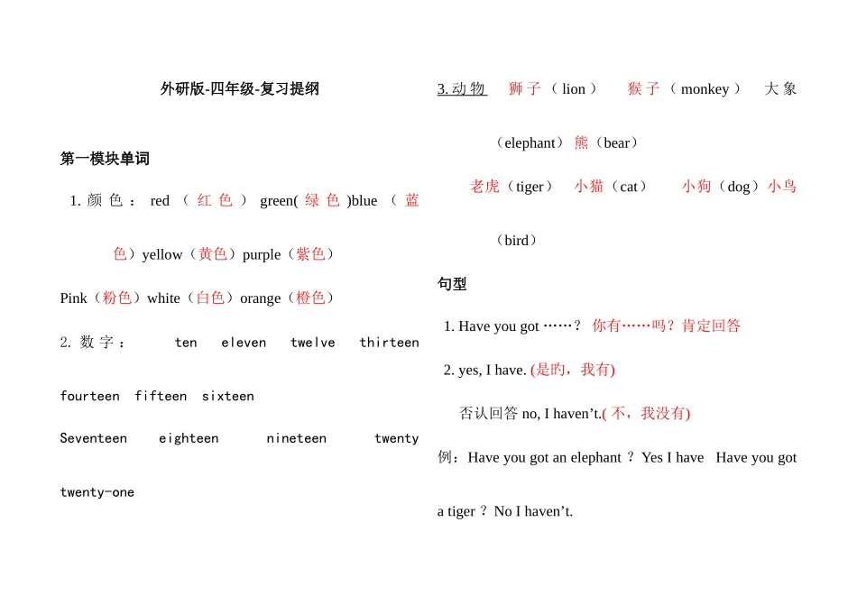 2025年外研版四年级英语上册知识点复习_第1页