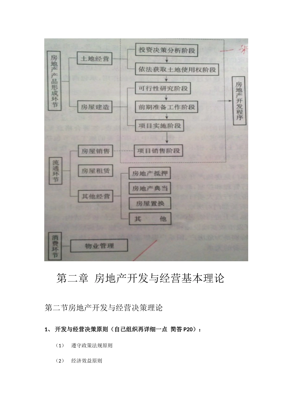 2025年自学考试十月份房地产开发与经营章知识点重点考点_第3页