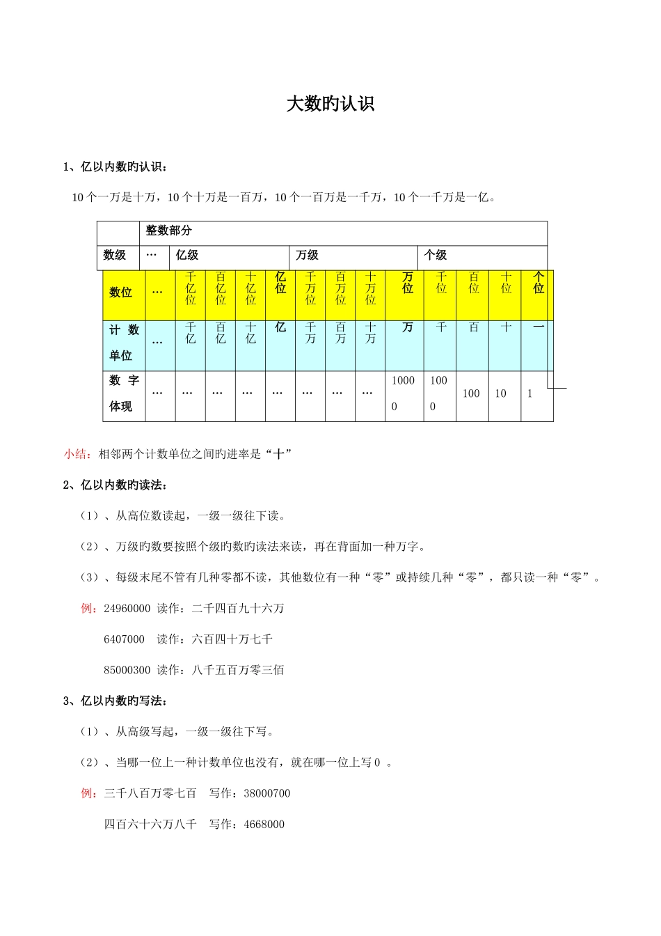 2025年四年级上册数学大数的认识知识点整理_第1页