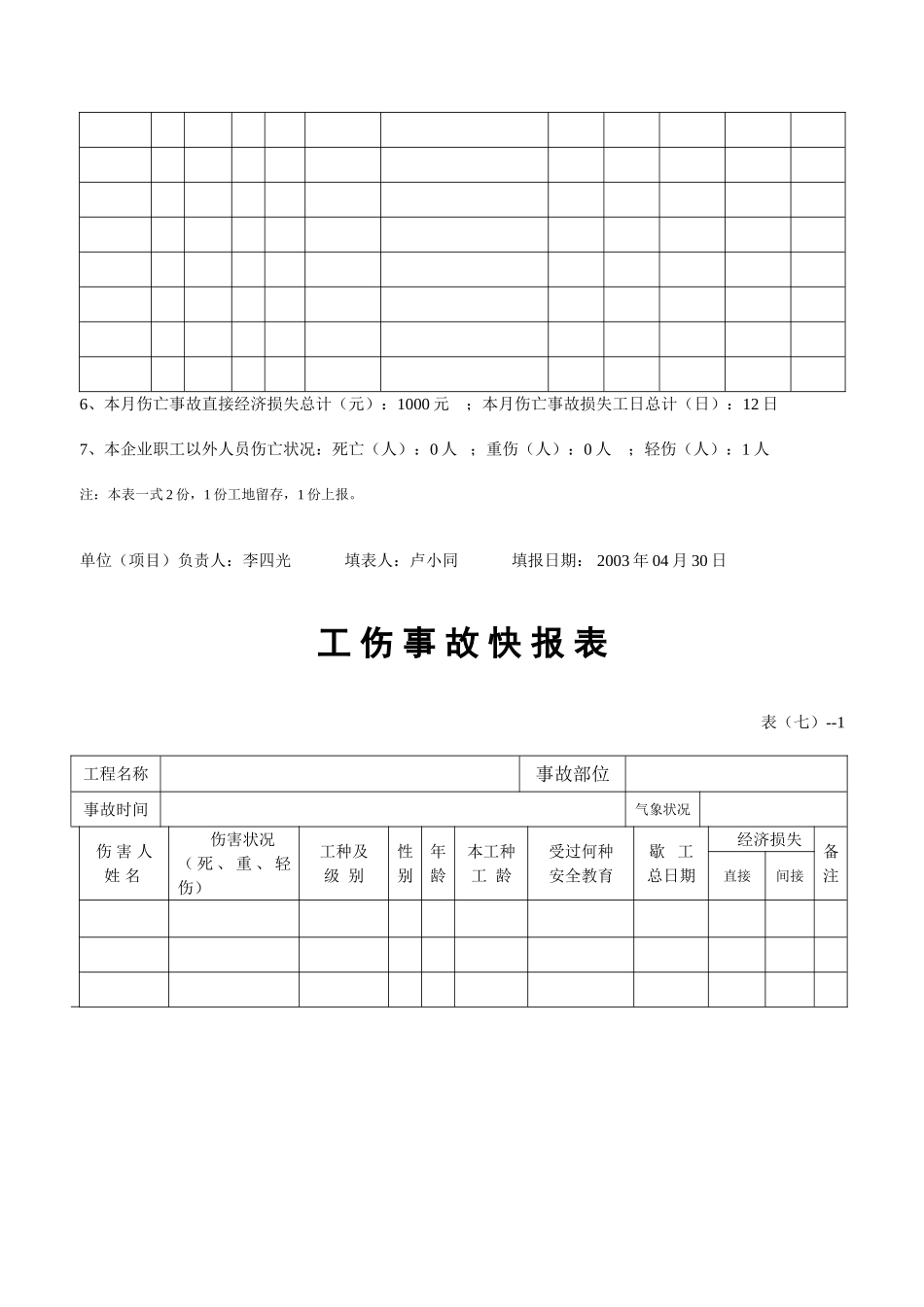 2025年安全内业资料全套表格_第3页