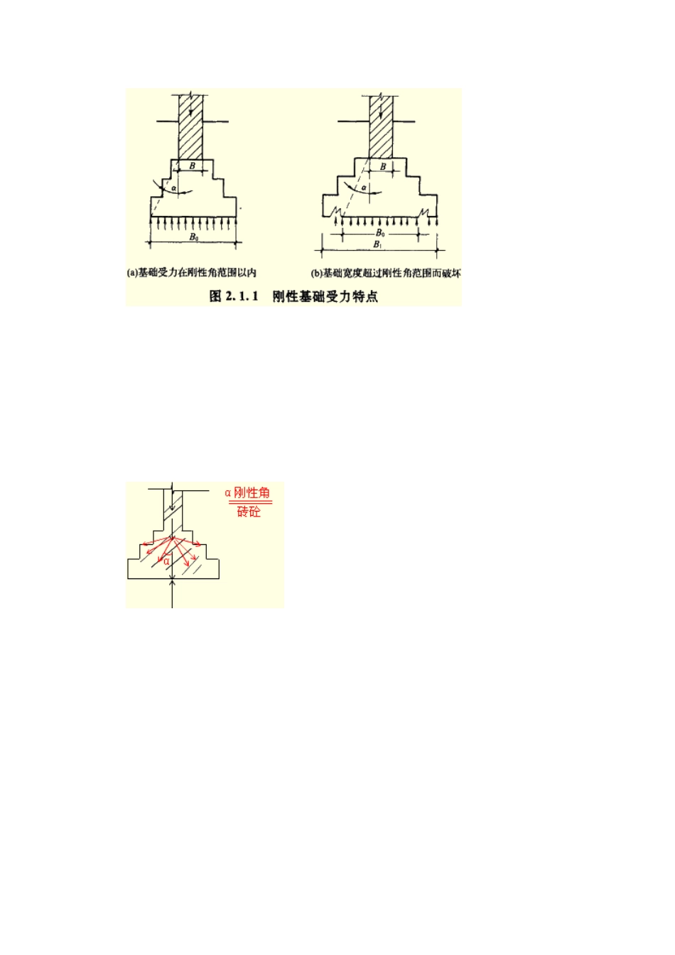 2025年造价工程师建设工程技术与计量土建讲义李毅佳_第2页