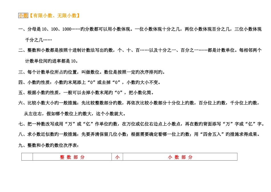 2025年苏教版小学数学知识点总结_第2页