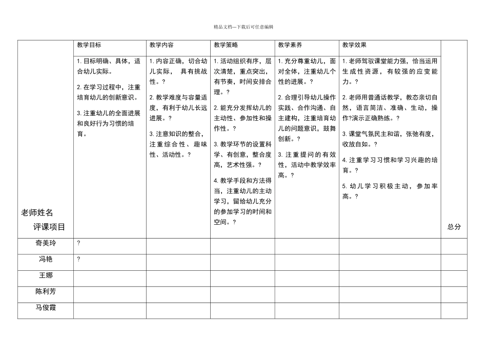 幼儿园教师公开课评课表_第1页