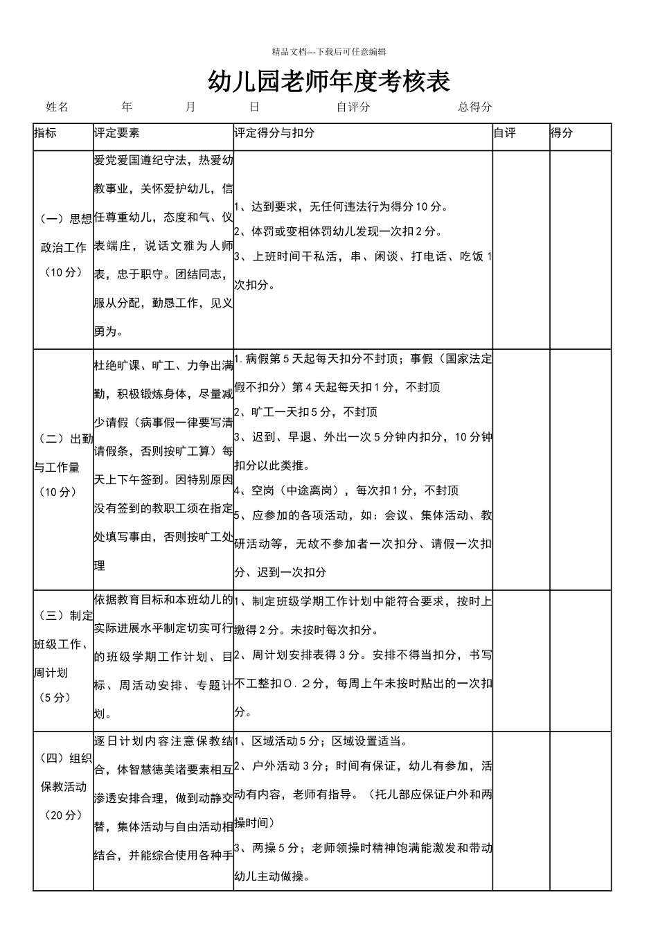 幼儿园教师年度考核表_第1页