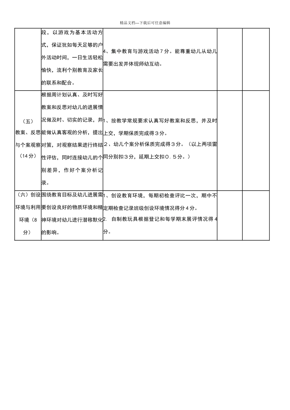 幼儿园教师年度考核表_第2页